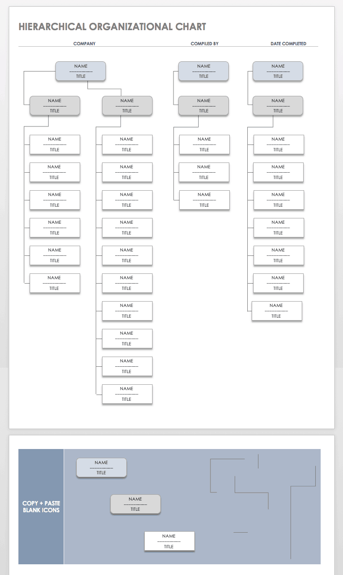 Free Organization Chart Templates For Word | Smartsheet For Company Organogram Template Word