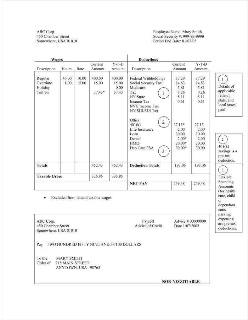 Free Paystub – Dalep.midnightpig.co Within Pay Stub Template Word Document