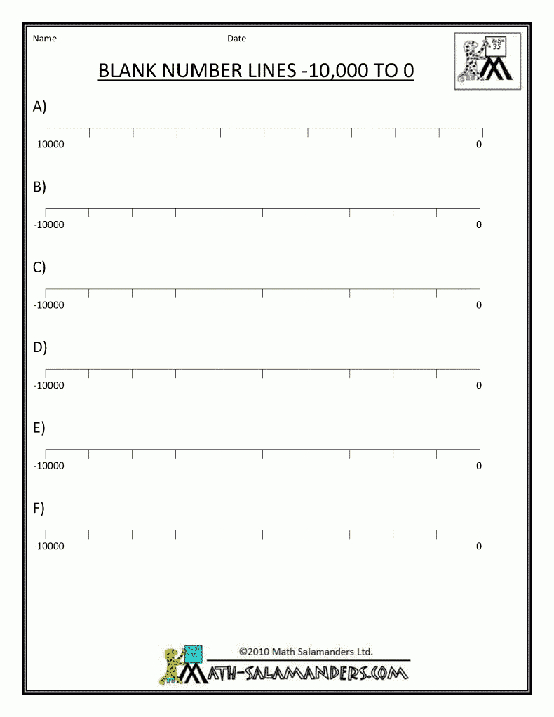 Free Printable Blank Invitation Templates Intended For Report Writing Template Ks1