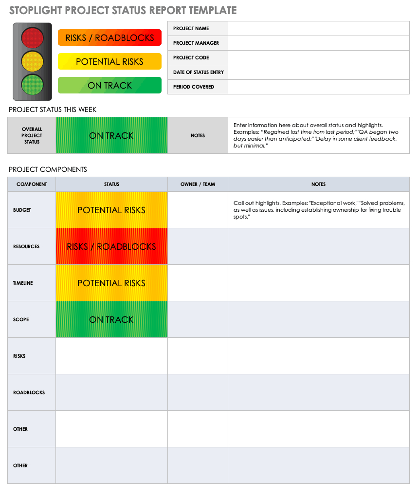 Free Project Report Templates | Smartsheet In One Page Project Status Report Template