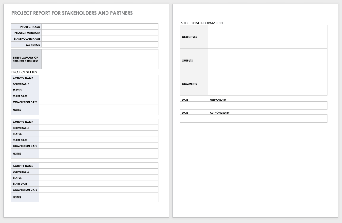 Free Project Report Templates | Smartsheet Intended For Activity Report Template Word