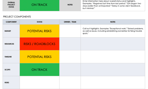 Free Project Report Templates | Smartsheet pertaining to Daily Status Report Template Software Development