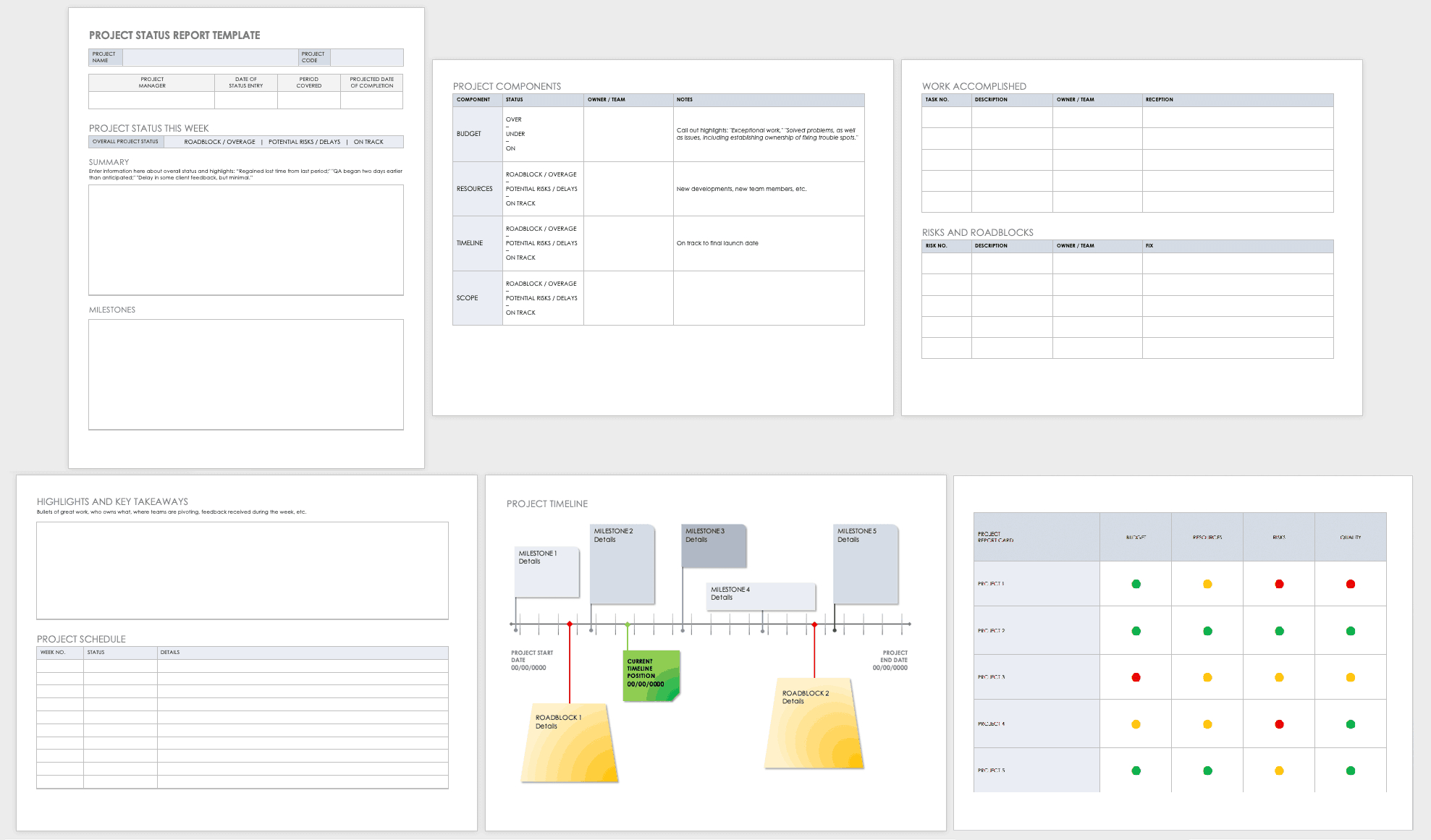 Free Project Report Templates | Smartsheet Pertaining To Executive Summary Project Status Report Template