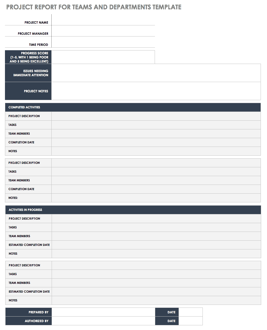 Free Project Report Templates | Smartsheet Regarding Project Implementation Report Template