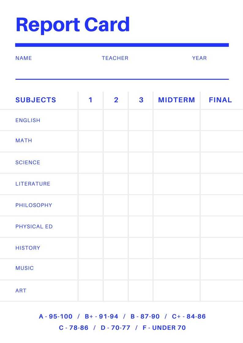 Free Report Card Maker – Dalep.midnightpig.co Regarding Homeschool Report Card Template Middle School