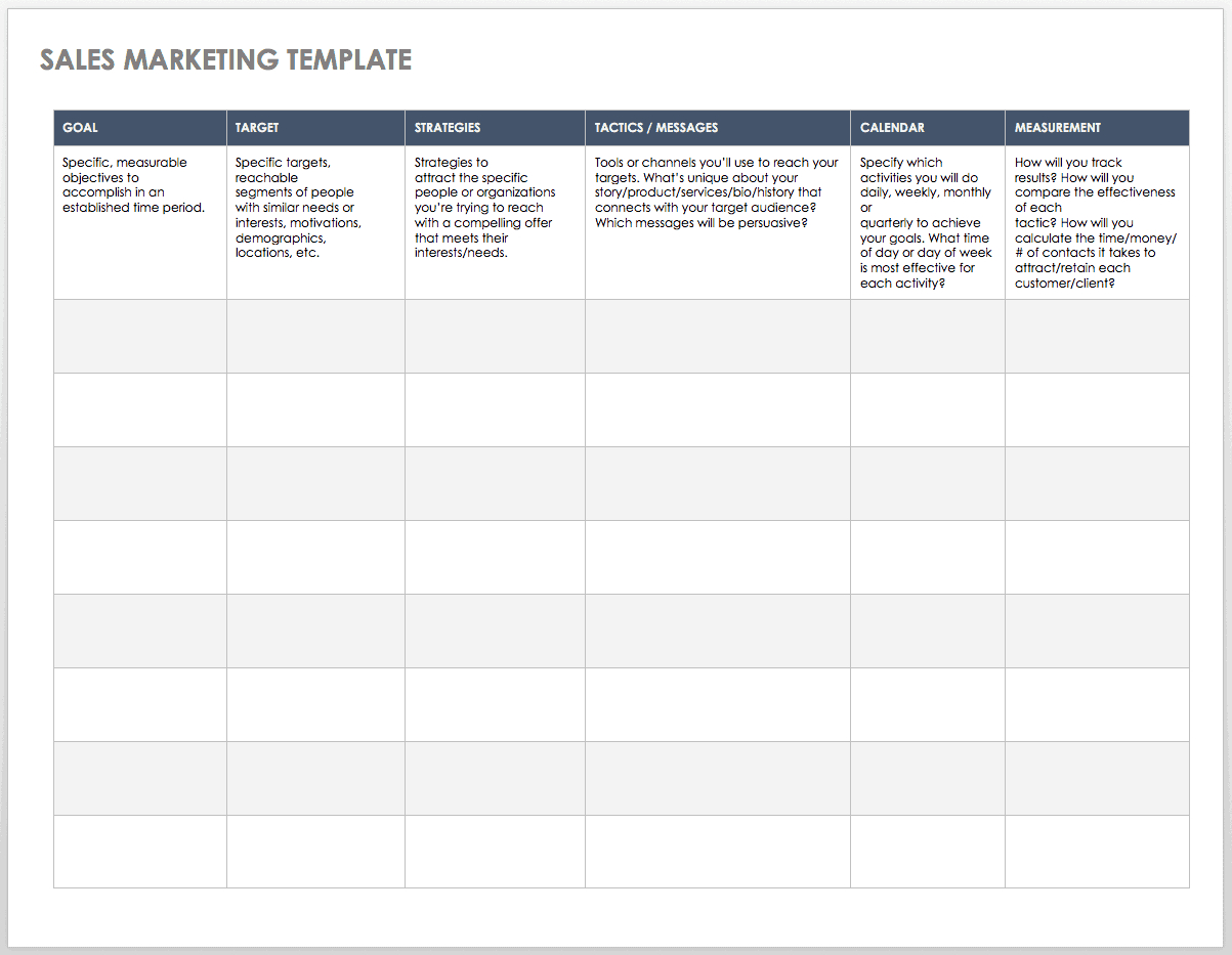 Free Sales Pipeline Templates | Smartsheet With Regard To Sales Trip Report Template Word