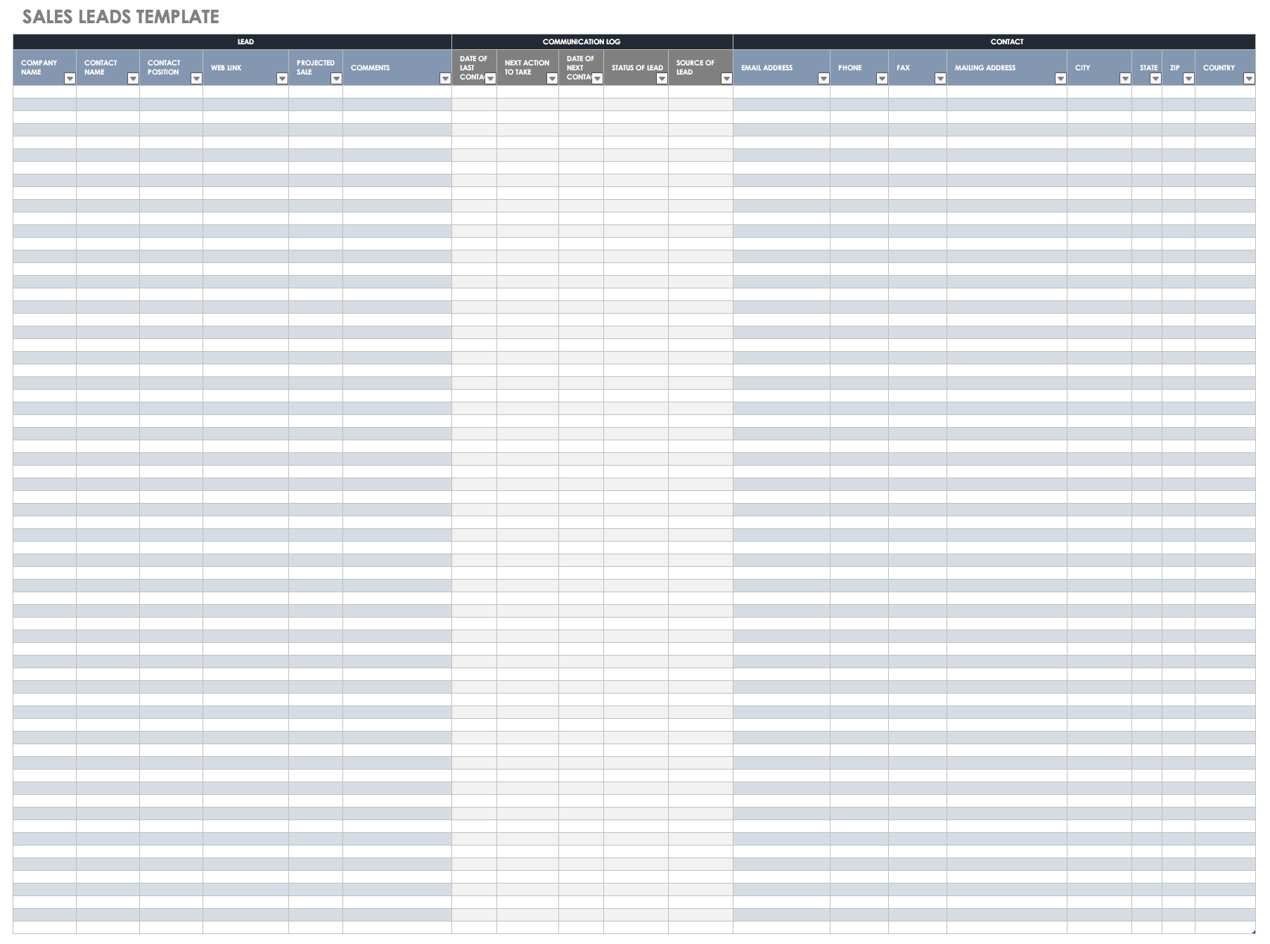 Free Sales Pipeline Templates | Smartsheet With Sales Call Report Template Free