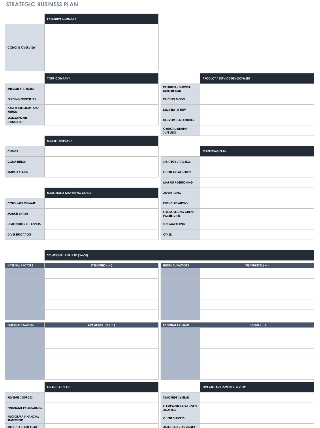 Free Strategic Planning Templates | Smartsheet With Strategic Management Report Template