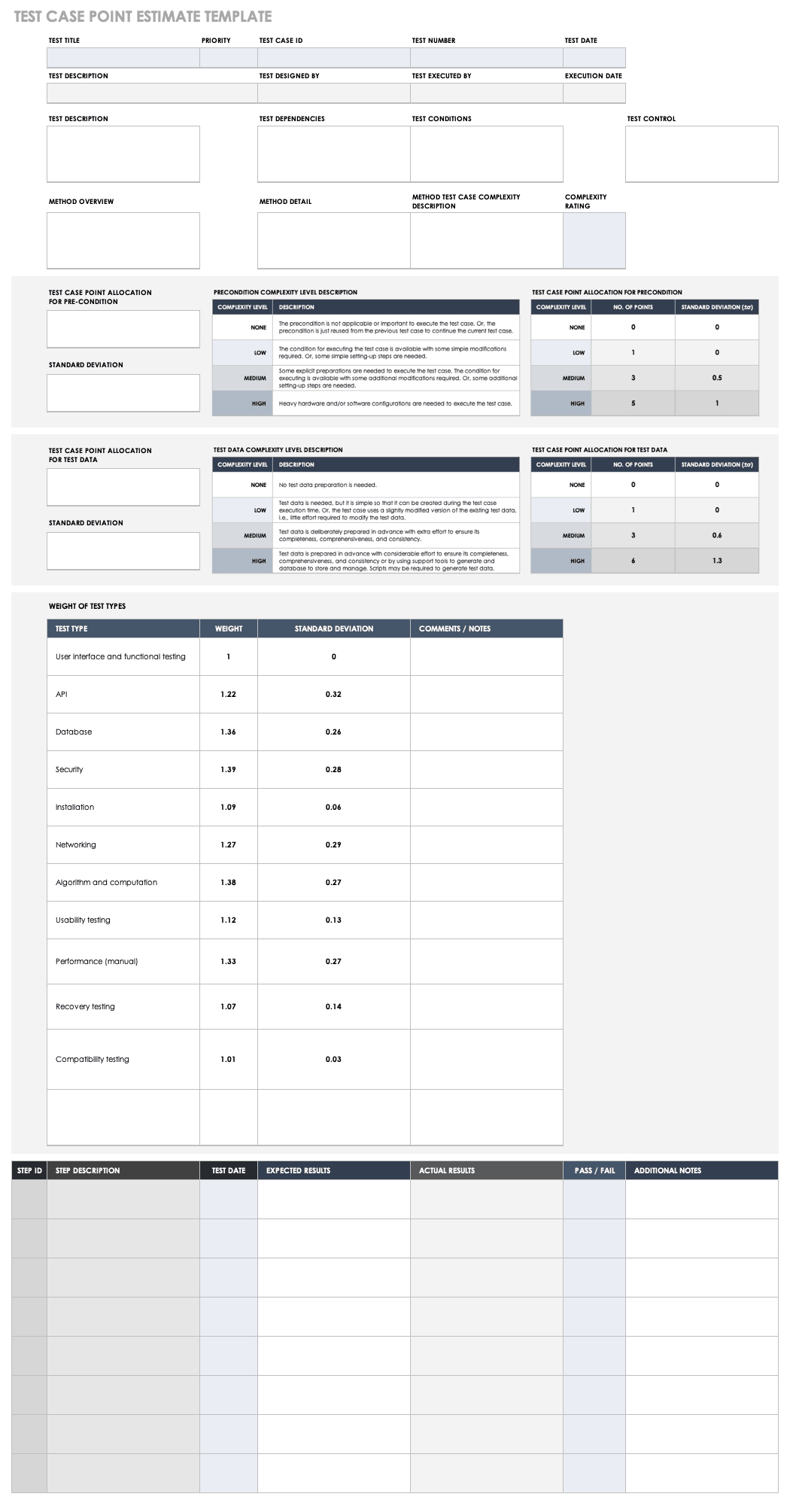 Free Test Case Templates | Smartsheet For Test Template For Word