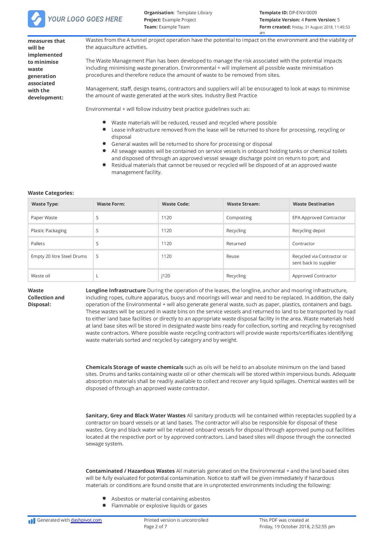 Free Waste Management Plan For Construction Site (Customisable) Throughout Waste Management Report Template