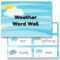 Free Weather Words Template & Poster – Teaching Resources Co. With Regard To Blank Word Wall Template Free