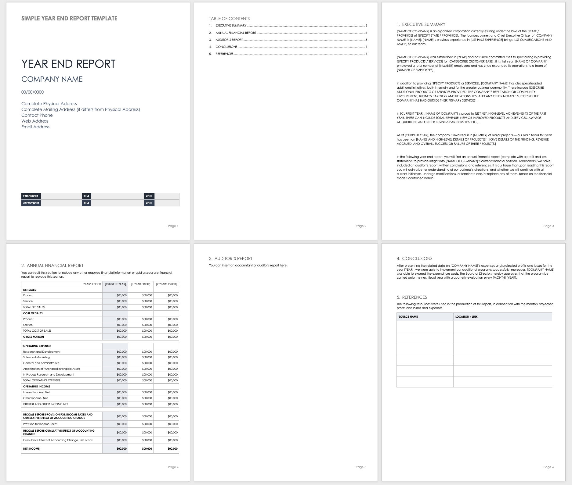 Free Year End Report Templates | Smartsheet With Regard To Annual Budget Report Template
