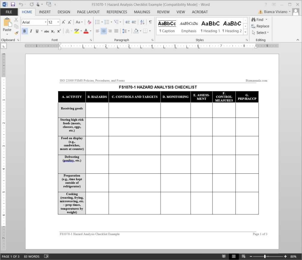 Fsms Hazard Analysis Checklist Template | Fds1070 1 With Safety Analysis Report Template