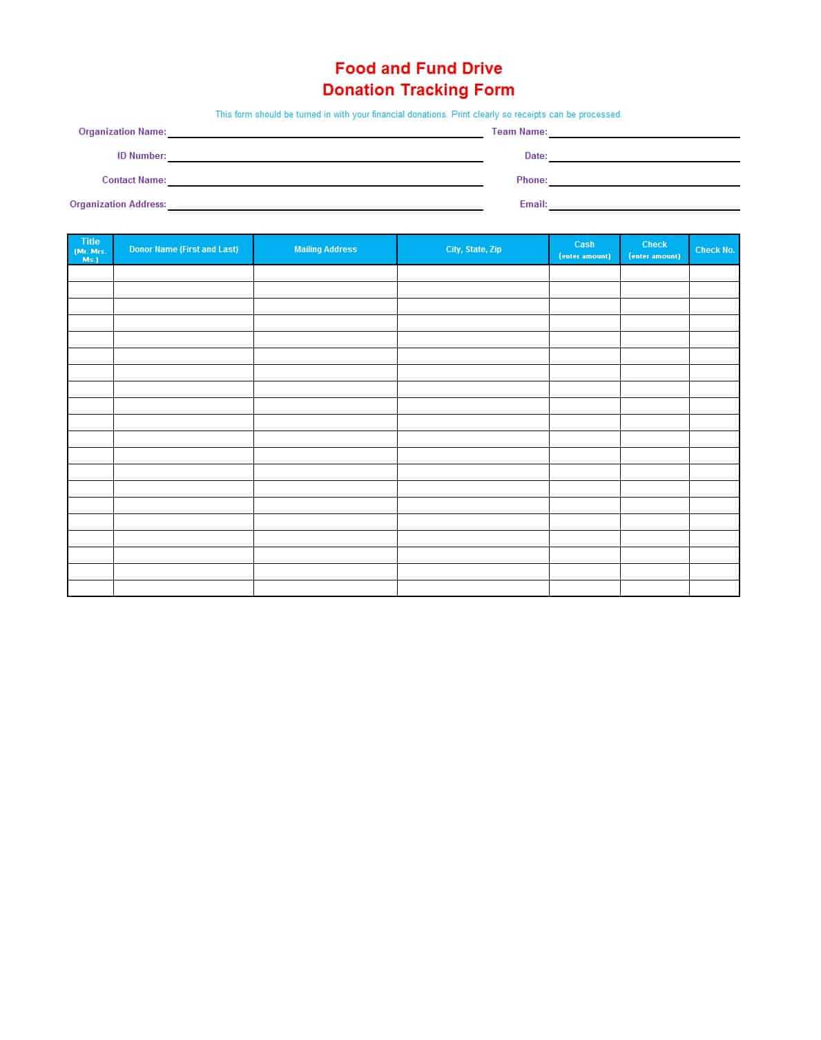 Fundraising Tracker Template – Dalep.midnightpig.co In Donation Report Template