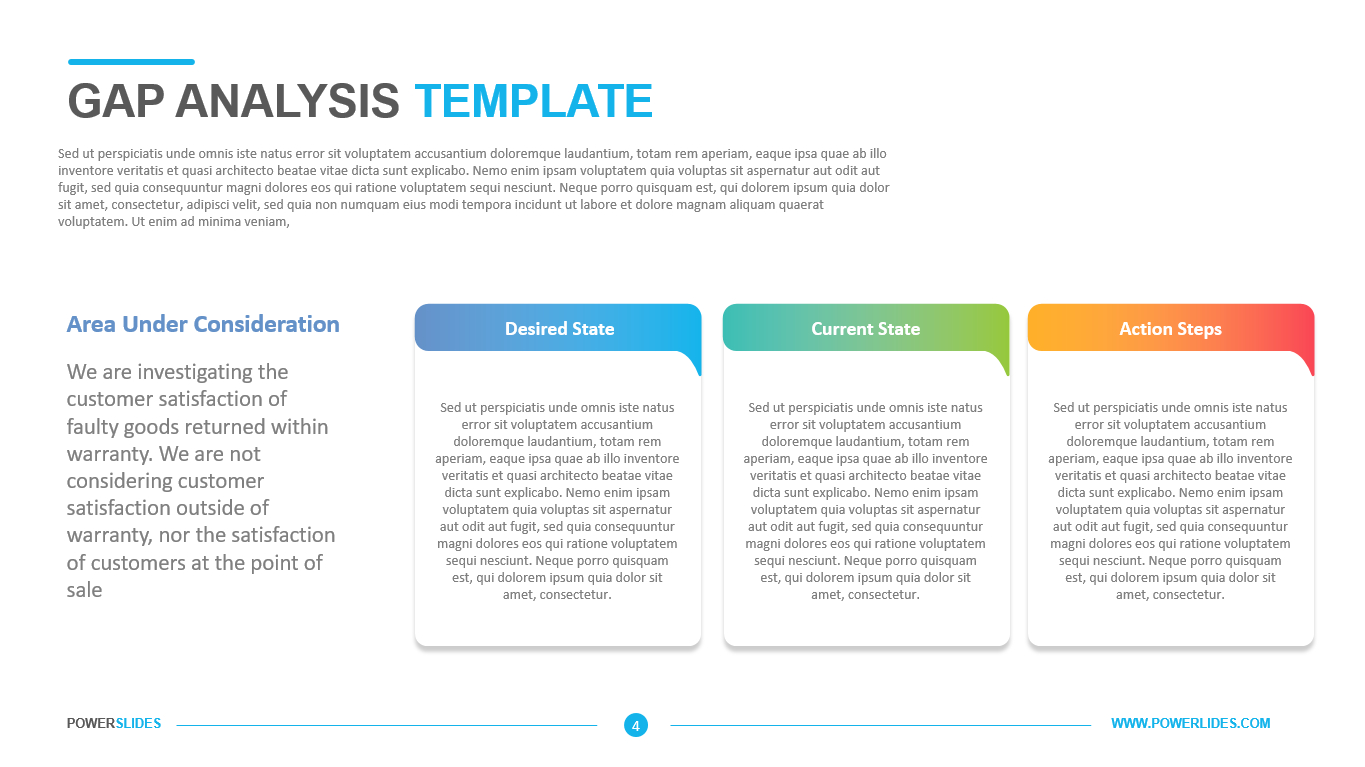 Gap Analysis Template – Powerslides With Gap Analysis Report Template Free