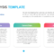 Gap Analysis Template – Powerslides Within Gap Analysis Report Template Free