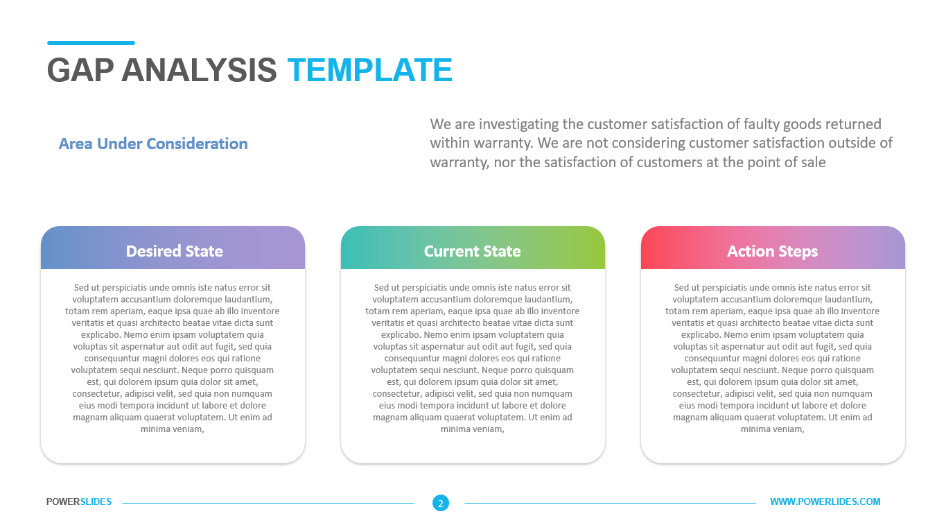 Gap Analysis Template – Powerslides Within Gap Analysis Report Template Free