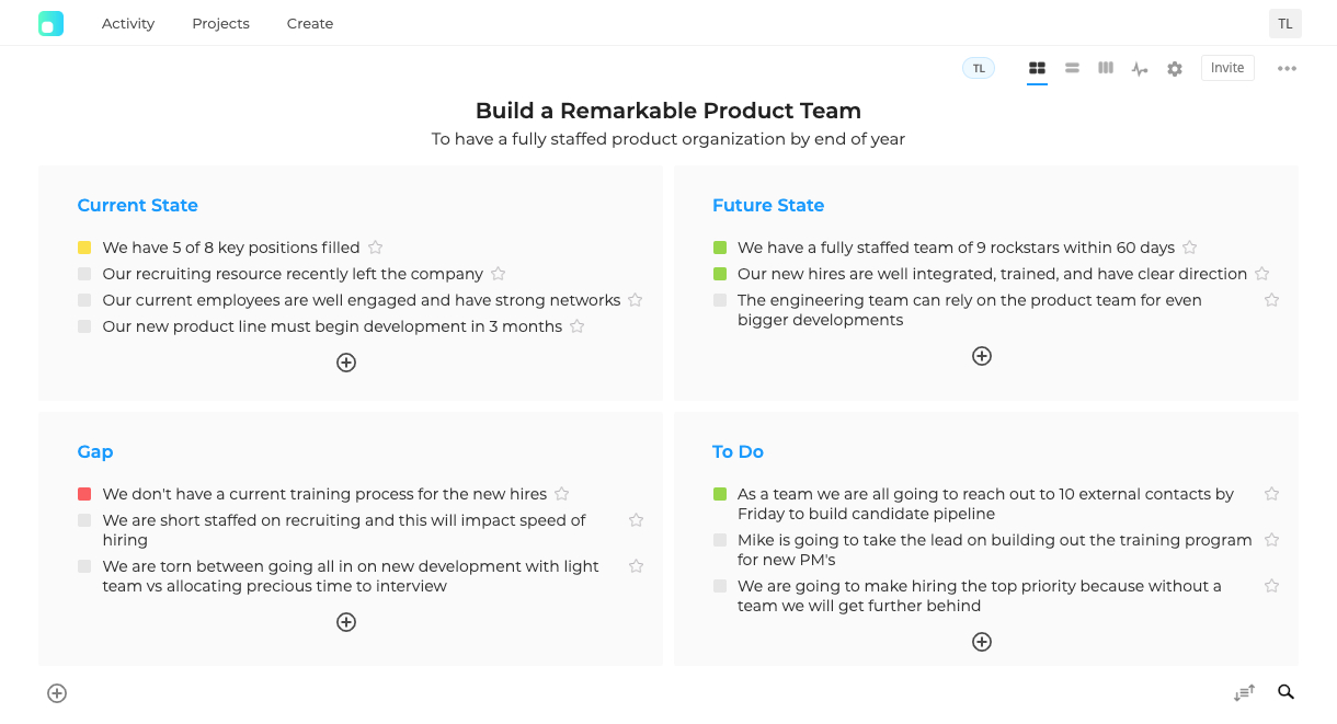 Gap Analysis | Tools & Templates Pertaining To Gap Analysis Report Template Free