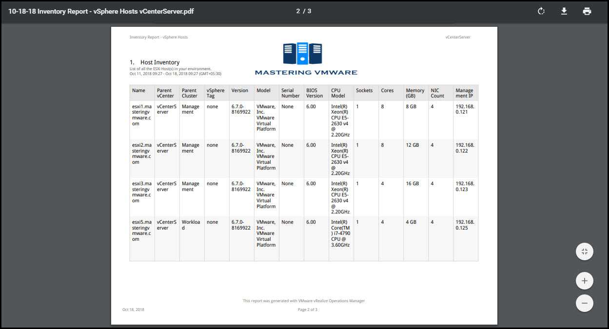 Generate Reports In Vrops 7 | Mastering Vmware Throughout Operations Manager Report Template