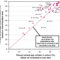 Global Education – Our World In Data With Regard To Country Report Template Middle School