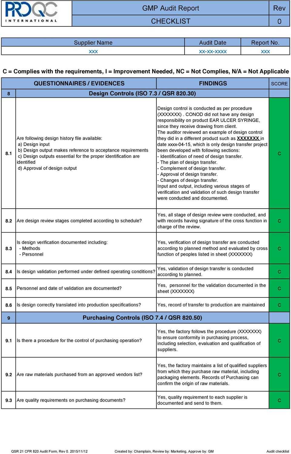 Gmp Audit Report. * Example Report * – Pdf Free Download Pertaining To Gmp Audit Report Template