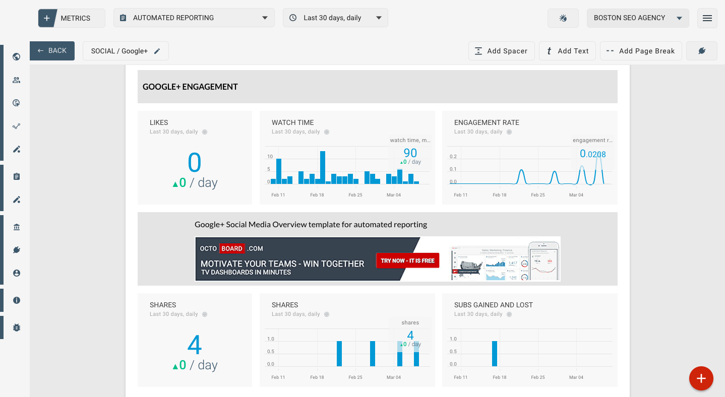 Google Plus Social Media Report: Reach And Engagement Regarding Social Media Report Template