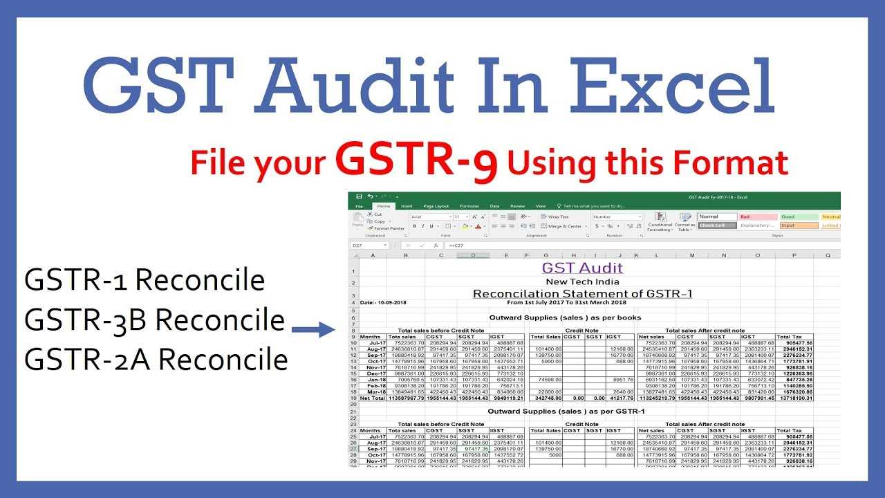 Gst Audit In Excel Format With Regard To Data Center Audit Report Template