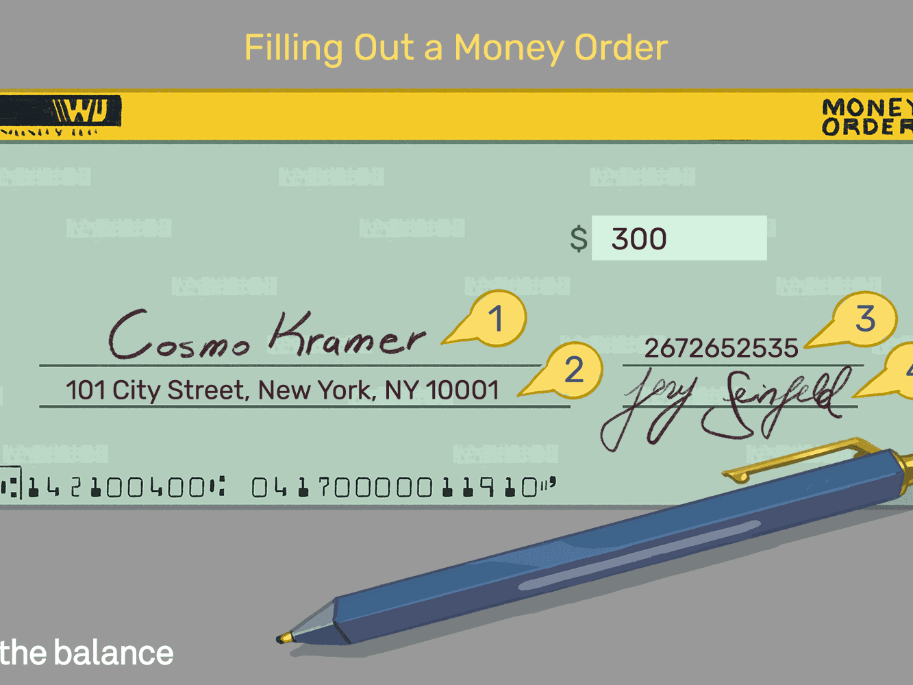 Guide To Filling Out A Money Order With Blank Money Order Template