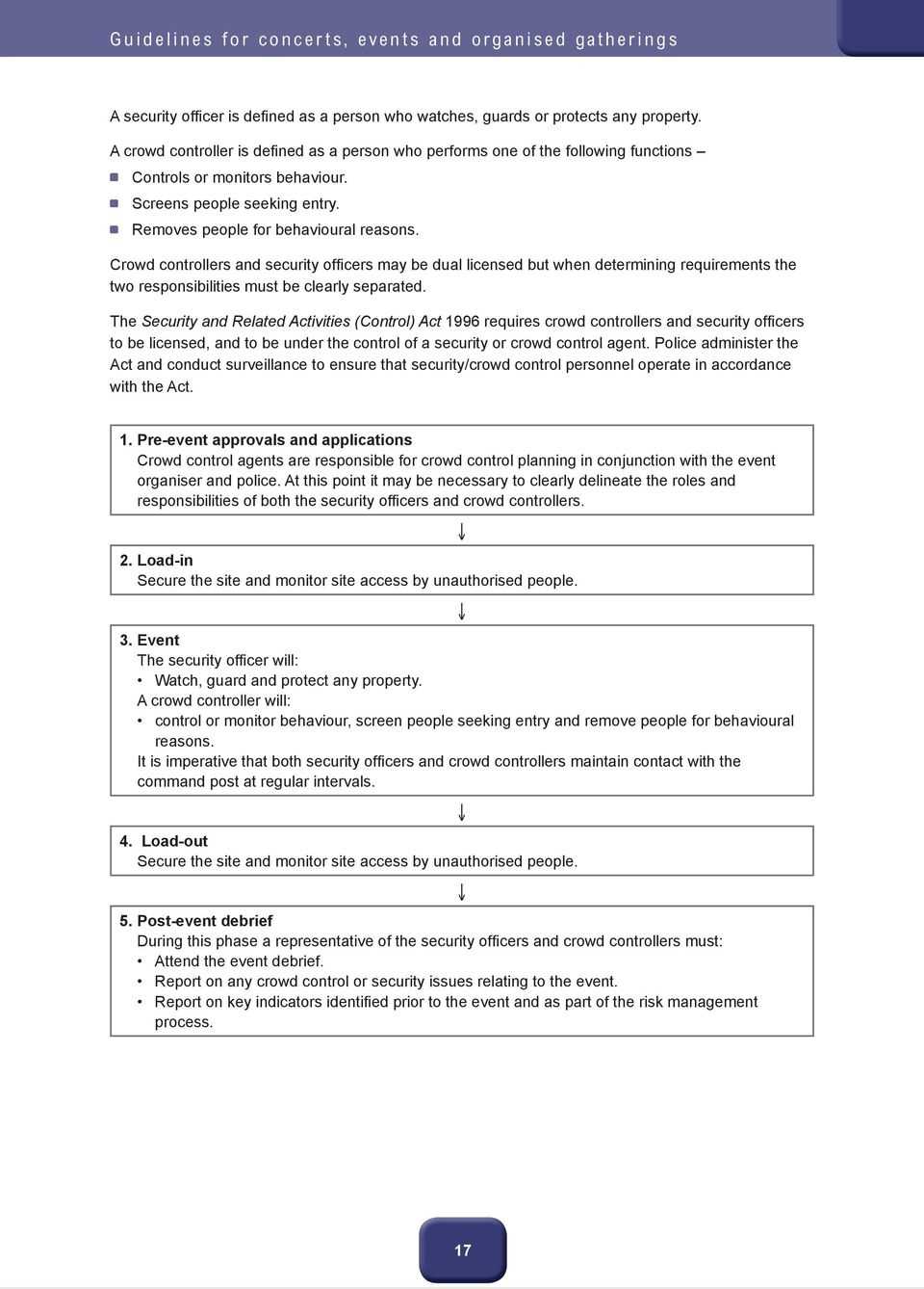 Guidelines For Concerts, Events And Organised Gatherings Intended For Event Debrief Report Template
