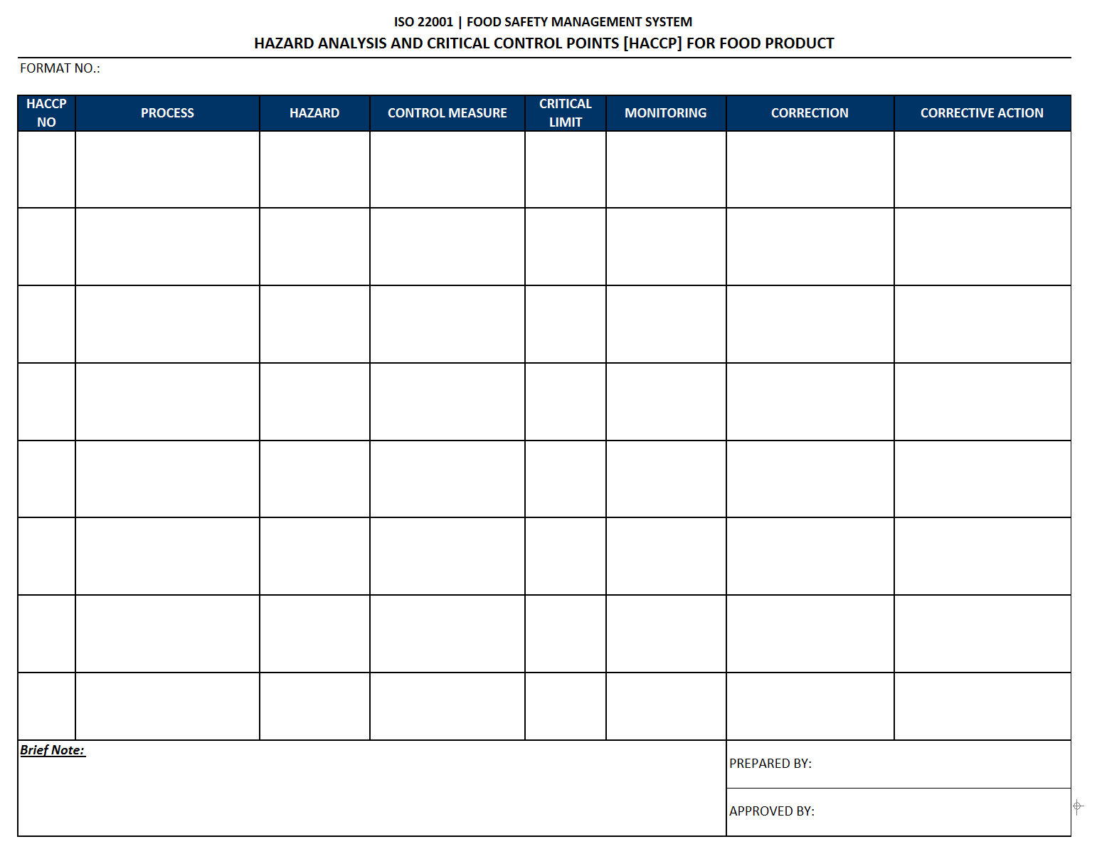 Hazard Analysis And Critical Control Points For Food Product – In Safety Analysis Report Template