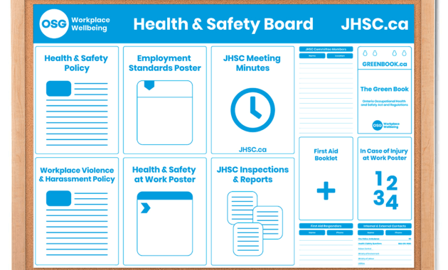 Health And Safety Board Poster Template - Osg in Health And Safety Board Report Template