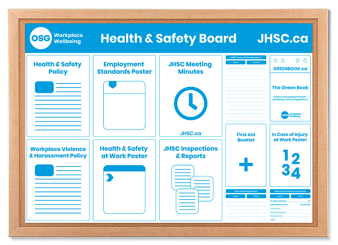 Health And Safety Board Poster Template – Osg Throughout Hse Report Template