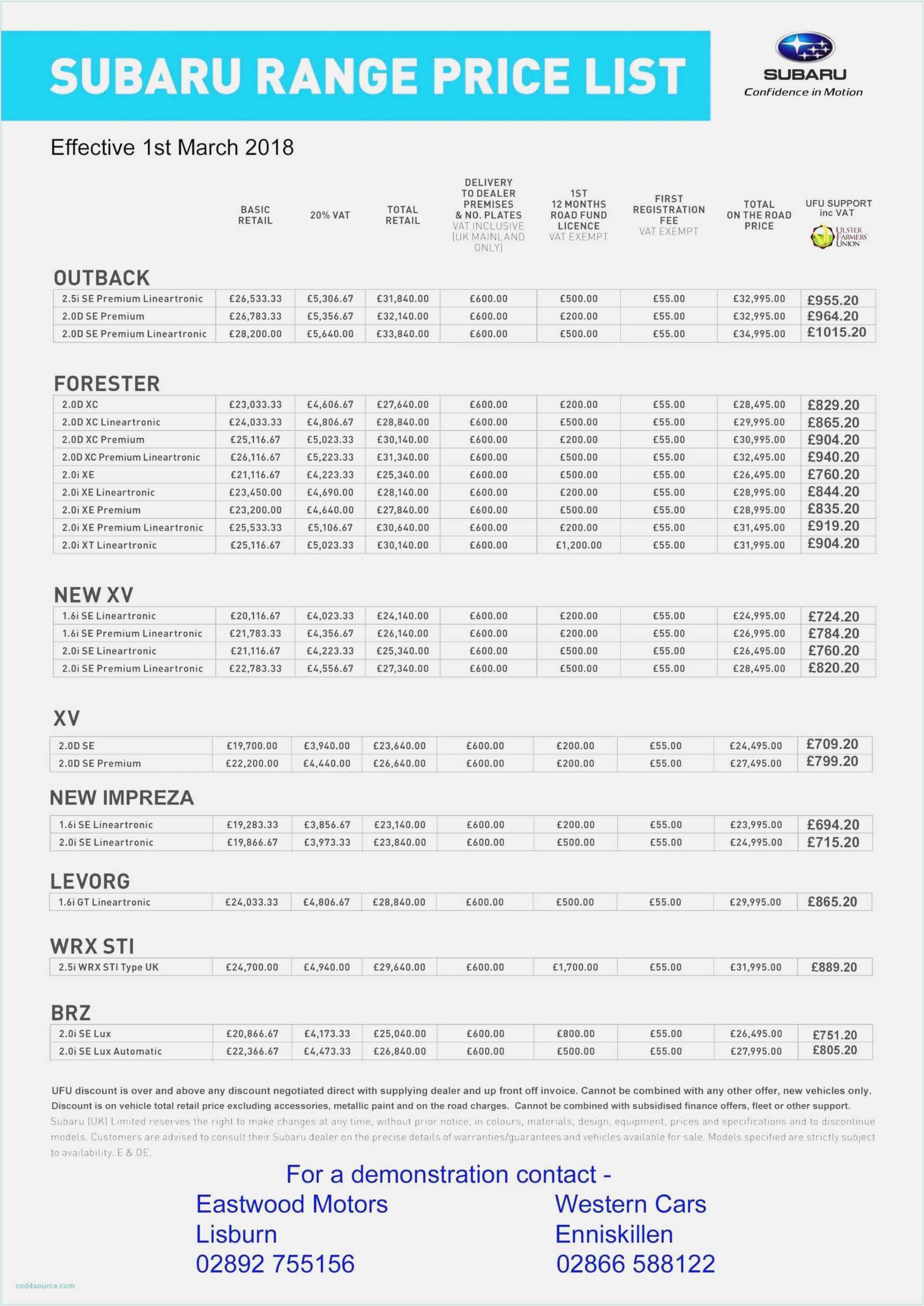 Herbalife Business Card Template – Apocalomegaproductions Pertaining To Free Blank Business Card Template Word