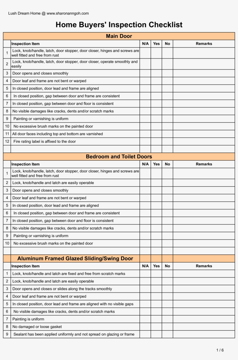 Home Buyer Inspection Checklist Main Image – Hvac Inspection For Home Inspection Report Template