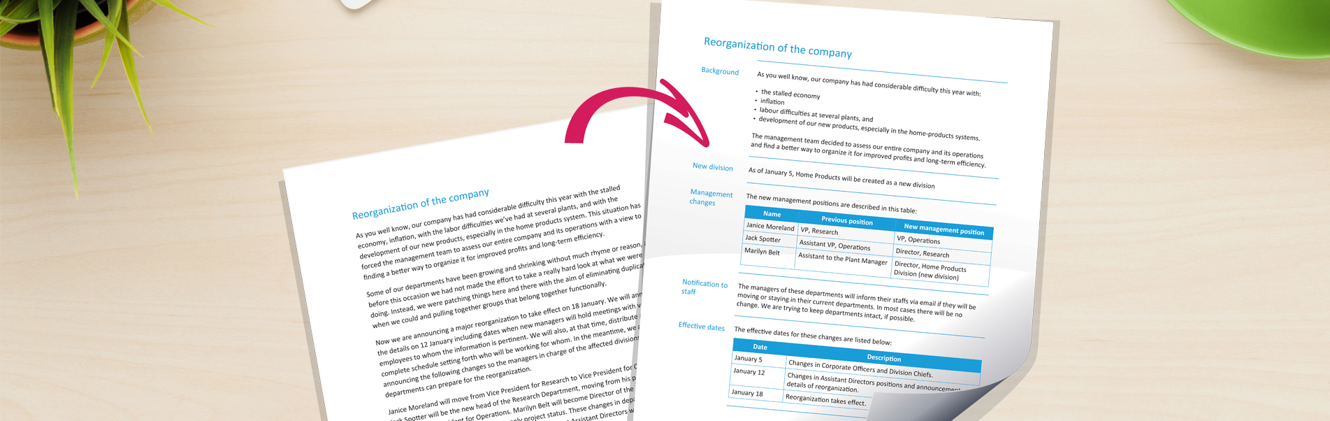 Home – Information Mapping For Information Mapping Word Template