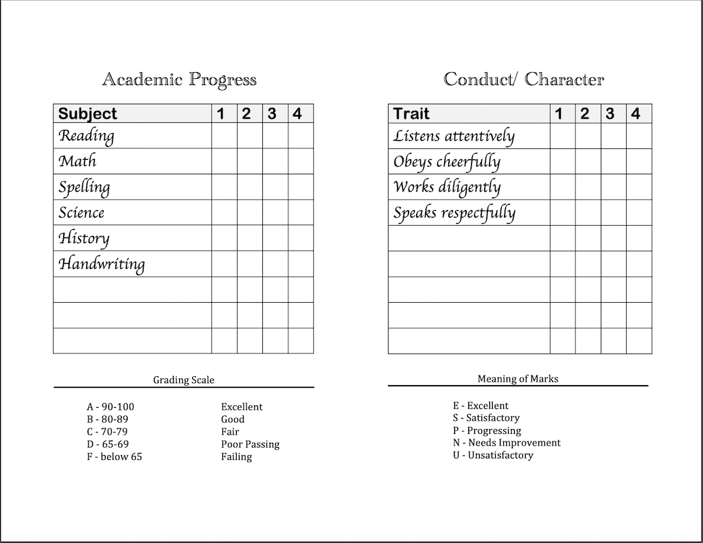 Homeschool Report Cards – Flanders Family Homelife With Report Card Template Middle School