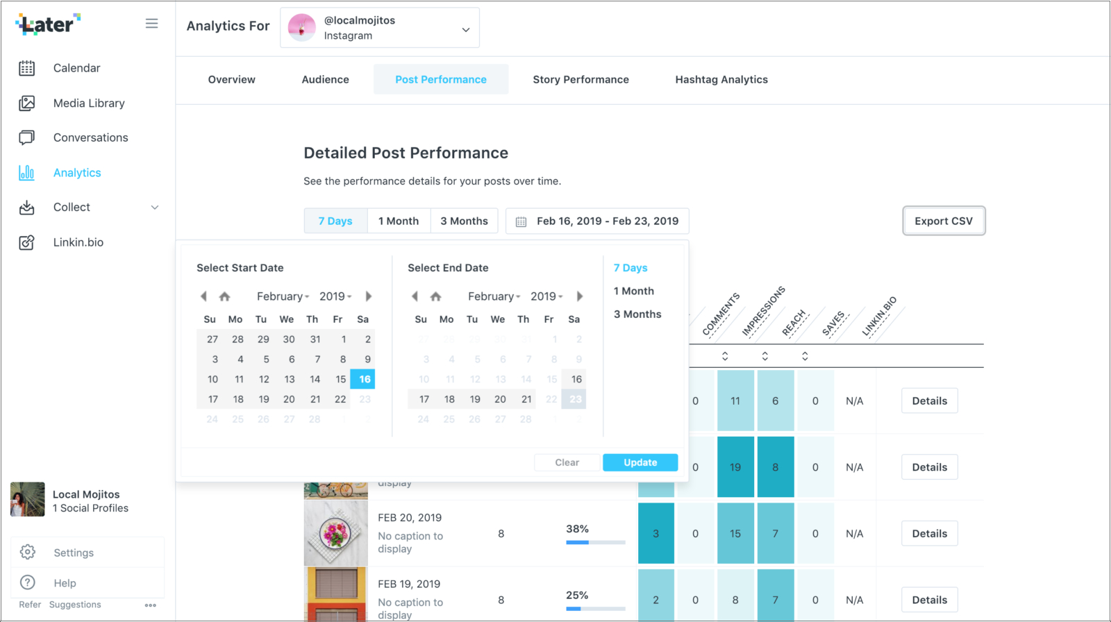 How To Build A Monthly Social Media Report Intended For Weekly Social Media Report Template