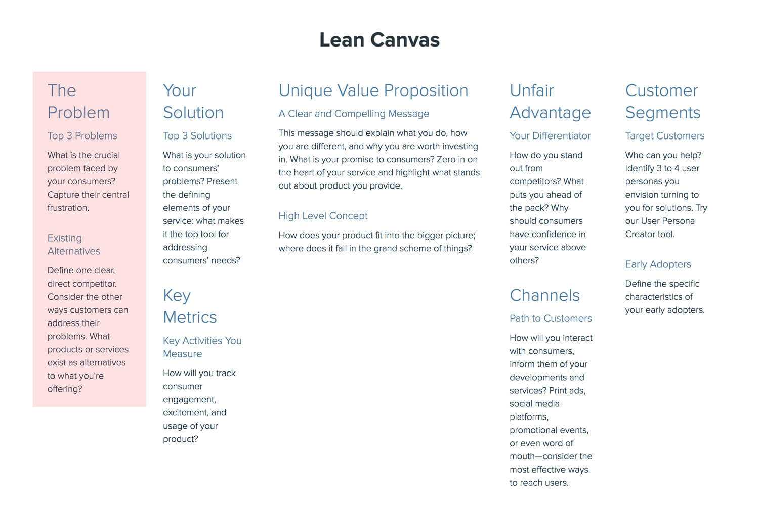 How To Create A Lean Canvas: A Step By Step Guide [2020 Pertaining To Lean Canvas Word Template