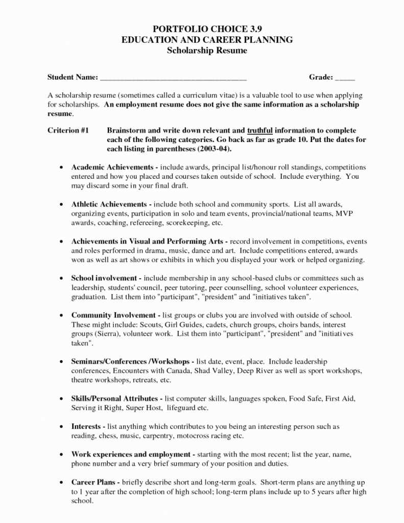 How To List Community Service On Resume Examples – Dalep Regarding Community Service Template Word