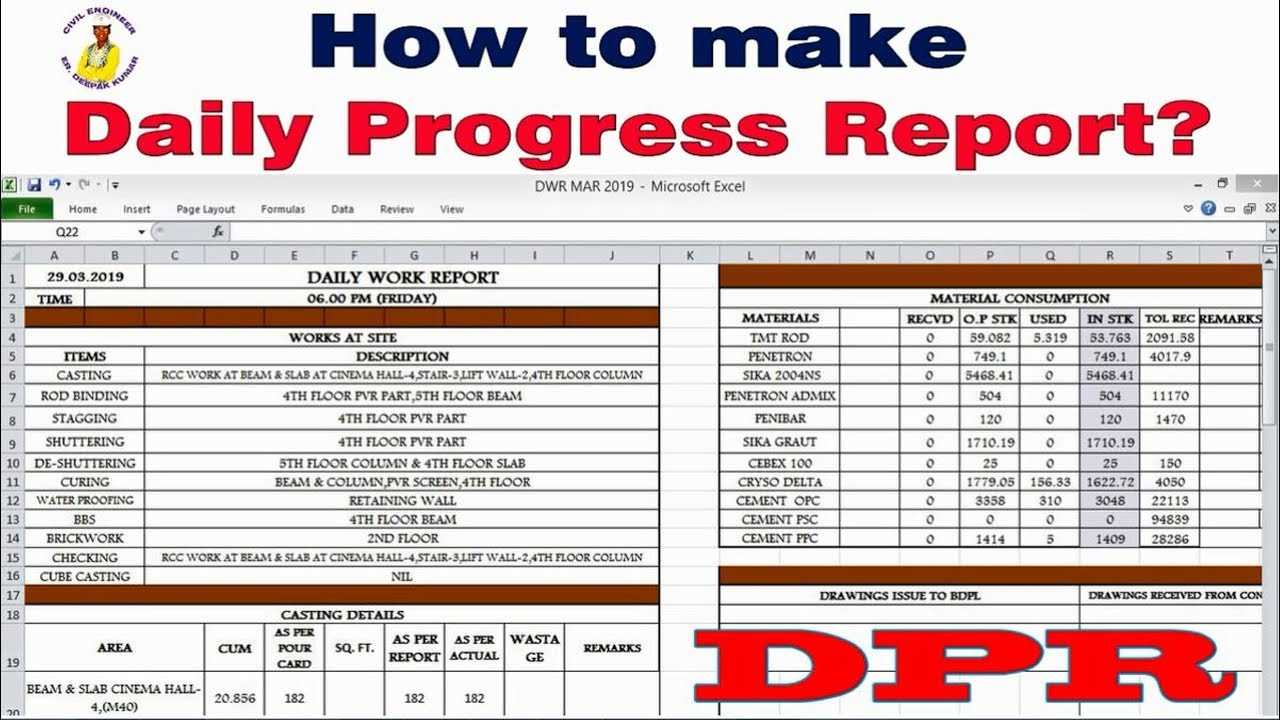 How To Make Daily Progress Report In Construction Site? For Construction Daily Progress Report Template