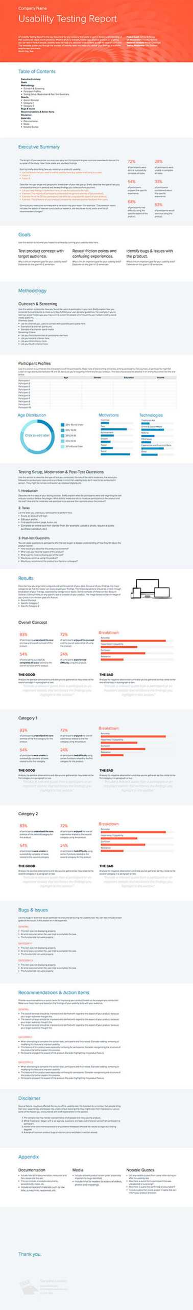 How To Write A Usability Testing Report (With Samples) | Xtensio Inside Usability Test Report Template