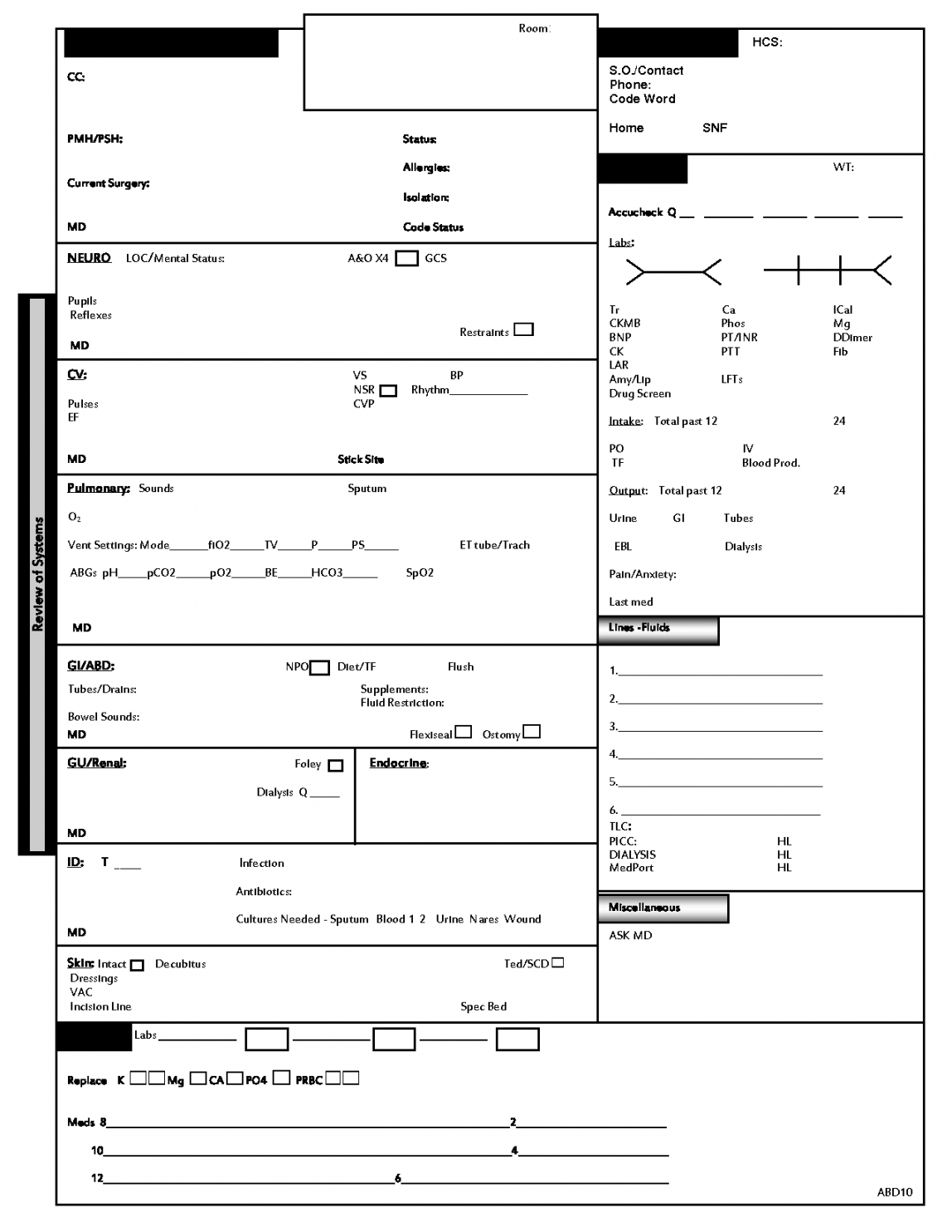 Icu Nursing Report Sheet Template Throughout Nursing Report Sheet Template