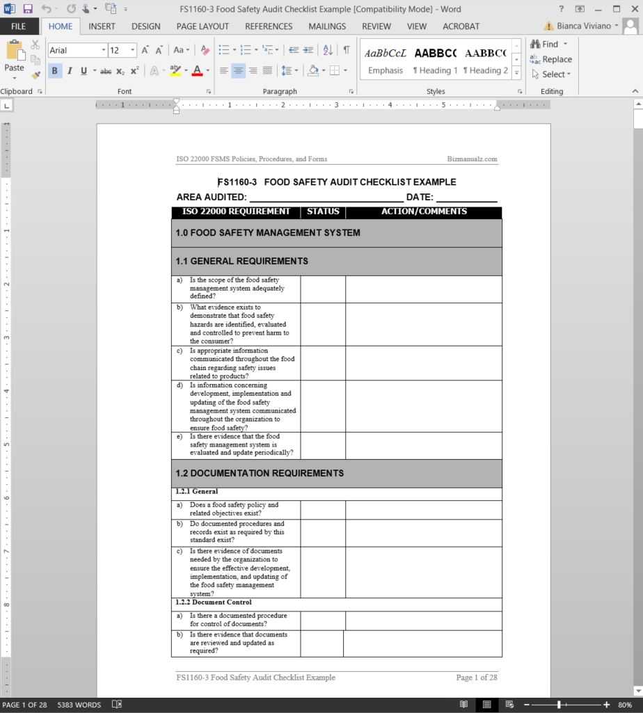 Idea Of Life: Food Safety Audit Checklist With Gmp Audit Report Template