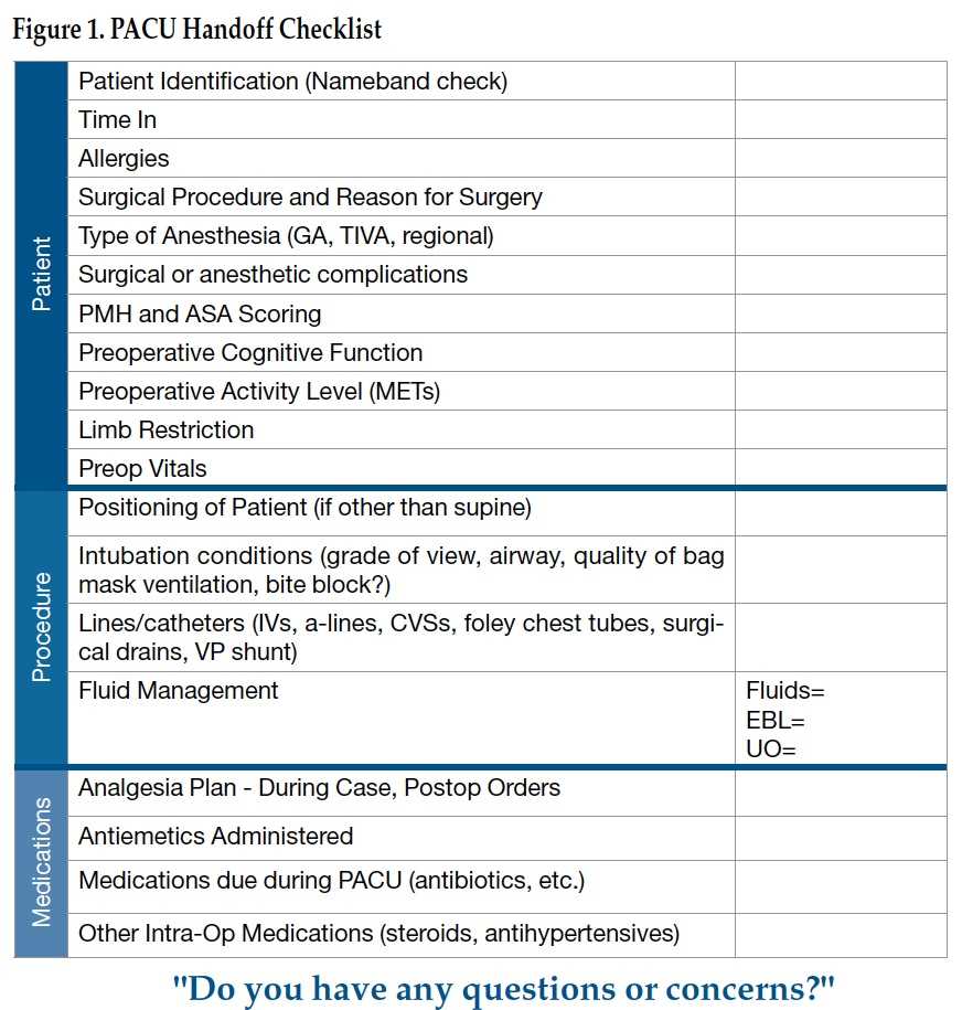 Improving Post Anesthesia Care Unit (Pacu) Handoff Within Nursing Handoff Report Template