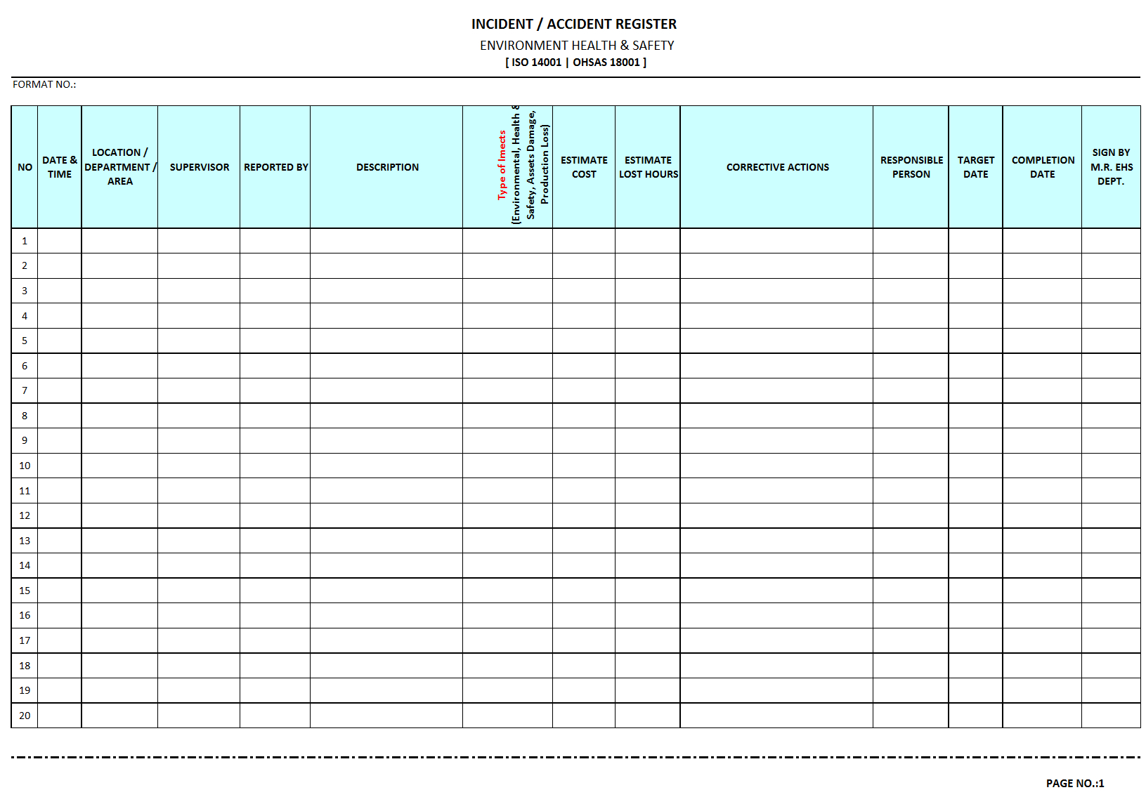 Incident / Accident Register – Within Health And Safety Incident Report Form Template