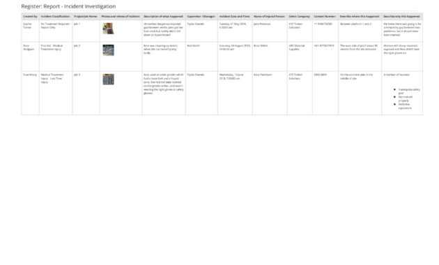Incident Register Template (Better Than Excel) - Free And throughout Incident Report Register Template
