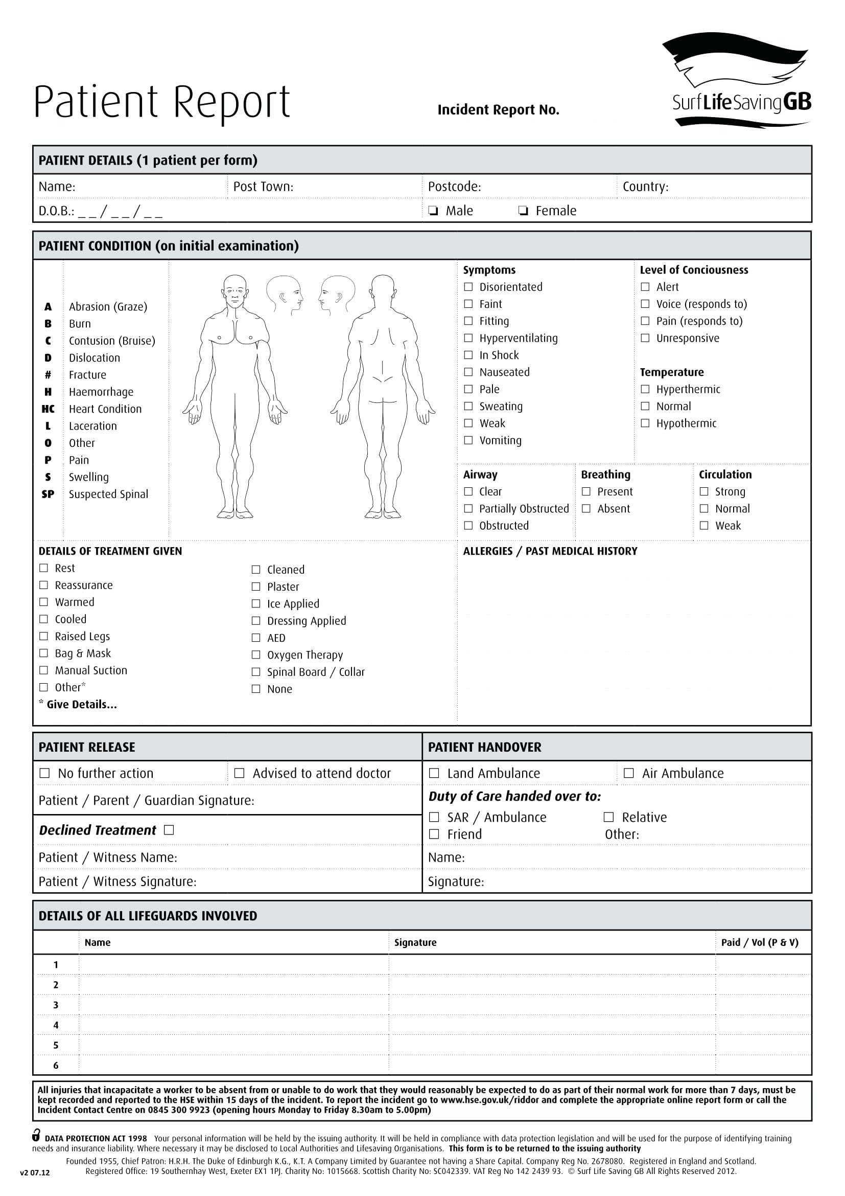 Incident Report Form Template Free Download – Vmarques With Regard To Patient Report Form Template Download