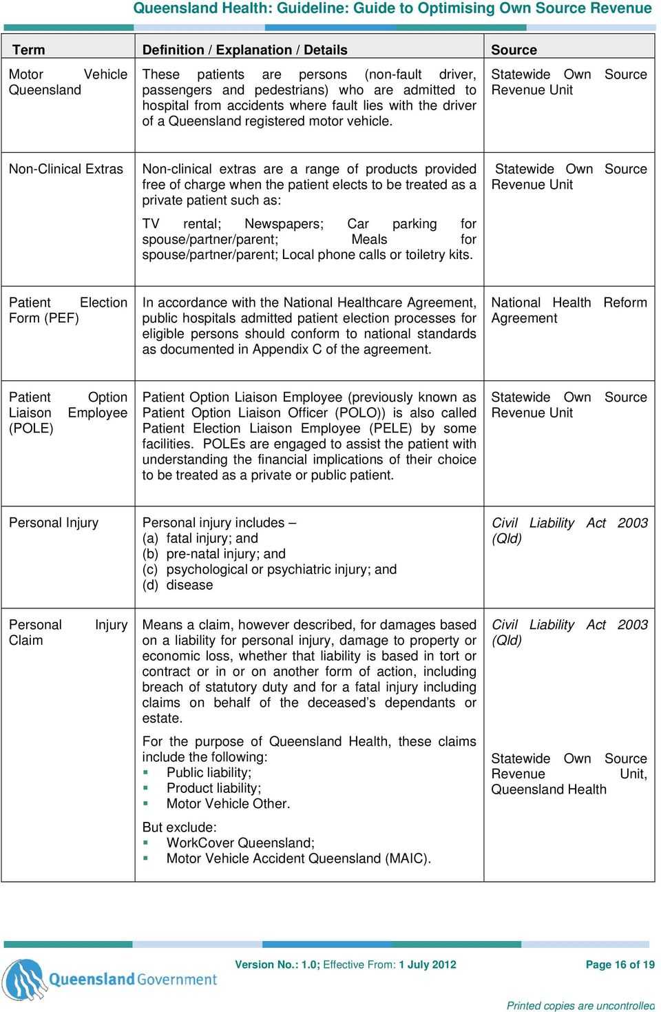Incident Report Form Template Qld ] – Michael Smith News 17 Within Incident Report Form Template Qld