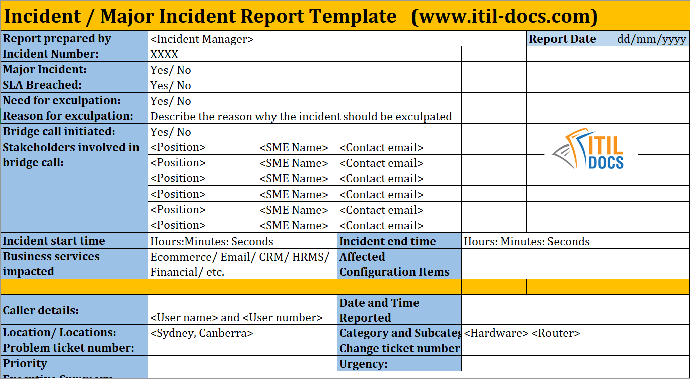 Incident Report Template | Major Incident Management – Itil Docs For Noc Report Template