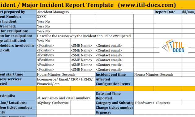 Incident Report Template | Major Incident Management – Itil Docs with Itil Incident Report Form Template